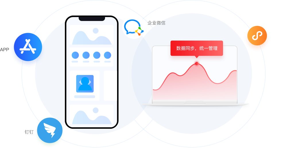 免費CRM客戶管理系統