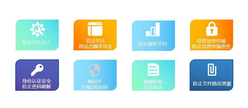 八駿CRM安全防護(hù)措施,CRM數(shù)據(jù)安全