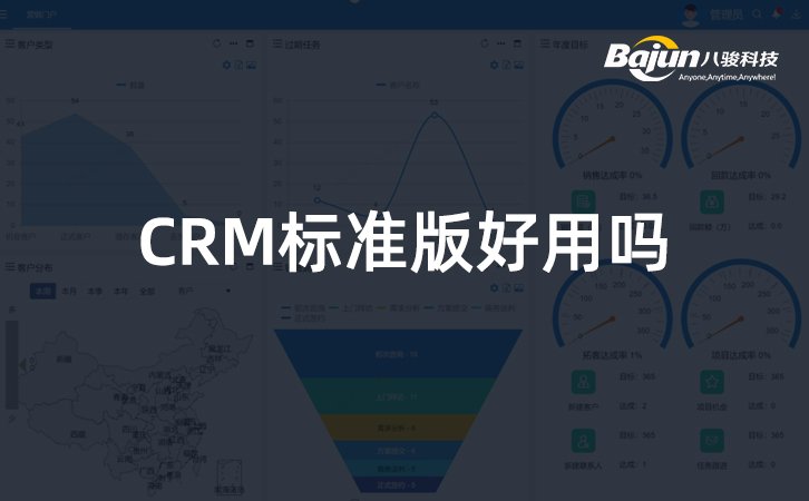 CRM標準版好用嗎？