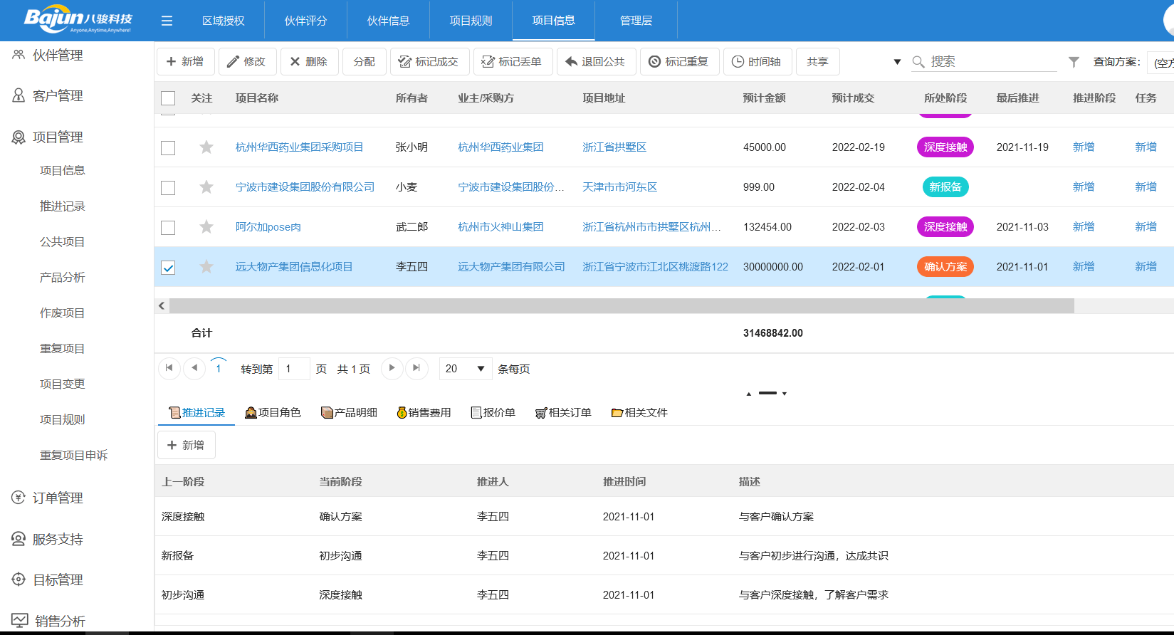 經(jīng)銷商管理系統(tǒng)中項(xiàng)目授權(quán)書是什么?