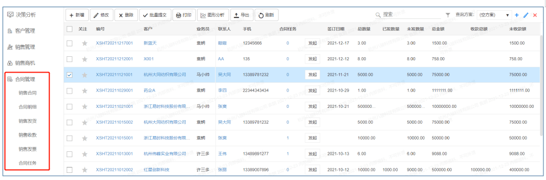 合同臺賬 合同臺賬