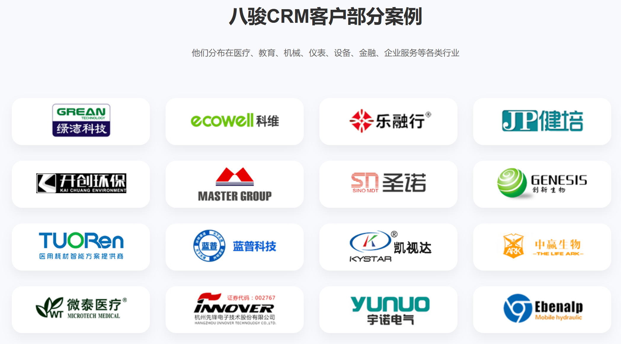 哪個公司用的CRM系統值得推薦？