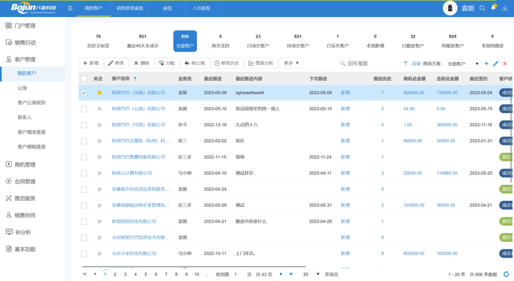 CRM系統(tǒng)都有什么功能，常用功能整理