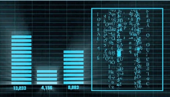 CRM數(shù)據(jù)隱私和安全問題