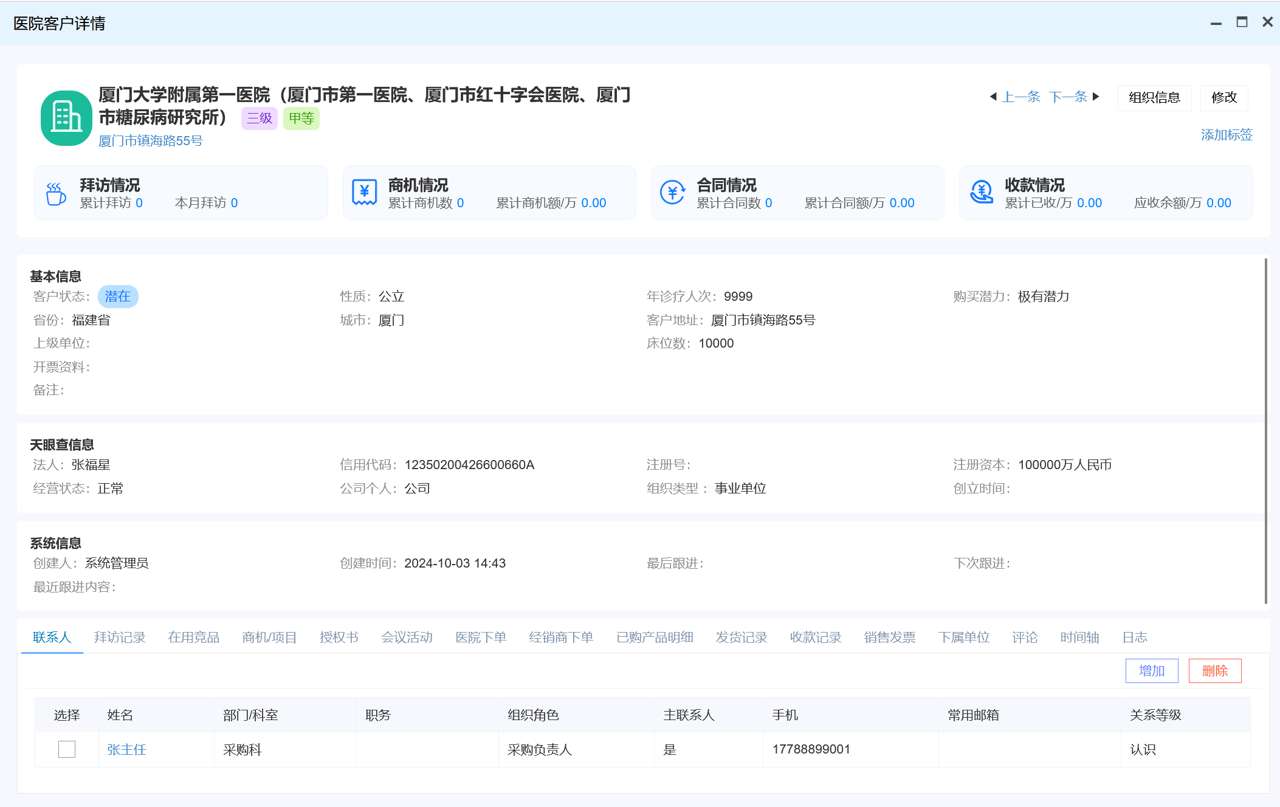 醫療器材CRM