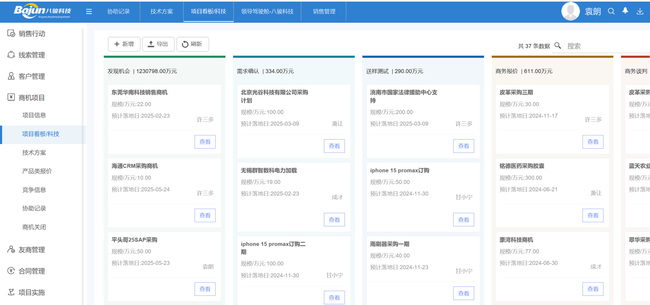雷達(dá)工業(yè)CRM