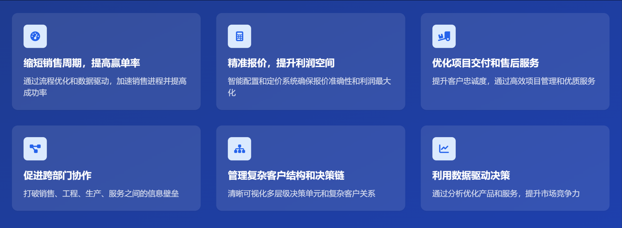 工業(yè)設(shè)備制造行業(yè)CRM