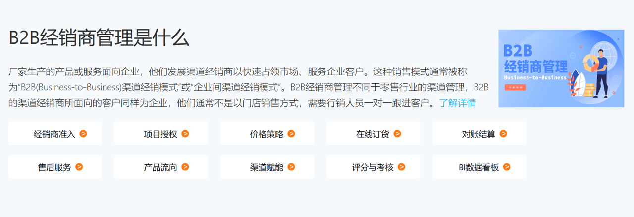 B2B經銷商