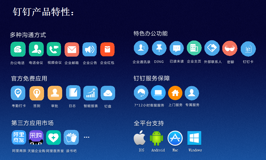 釘釘辦公軟件和企業微信有什么區別?