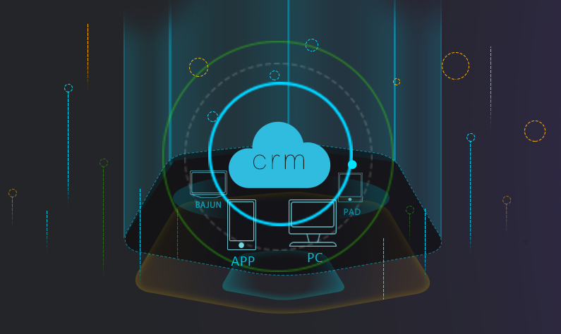 crm，crm系統(tǒng)